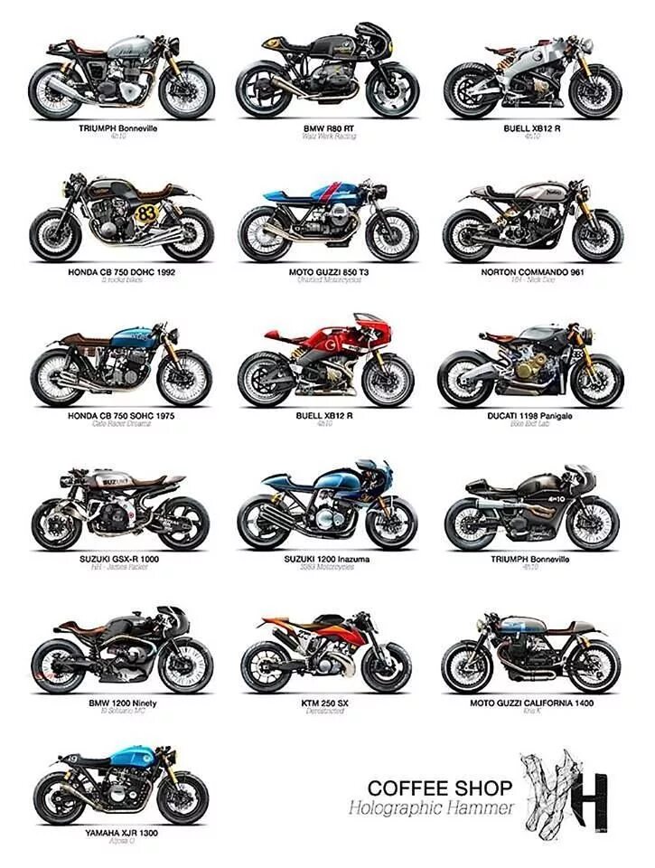 Виды мотоциклов. Классы мотоциклов. Классификация мотоциклов по типу. Мотоцикл разновидности стилей. Байки названия