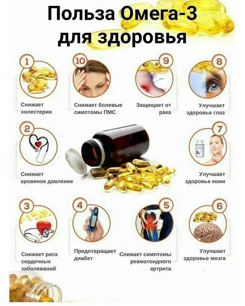 Почему омега 3. Омега 3 для чего нужен организму. чем полезна омега 3. омега 3 польза. для чего нужна омега 3.