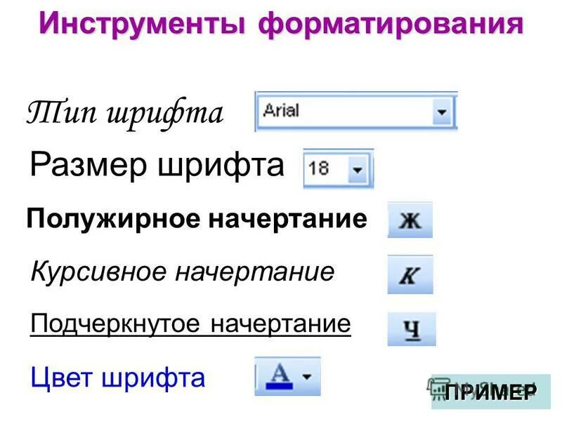 Тест информатика 7 класс форматирование текста. Полужирное начертание текста. Форматирование шрифта. Инструменты форматирования. Способы форматирования шрифта.