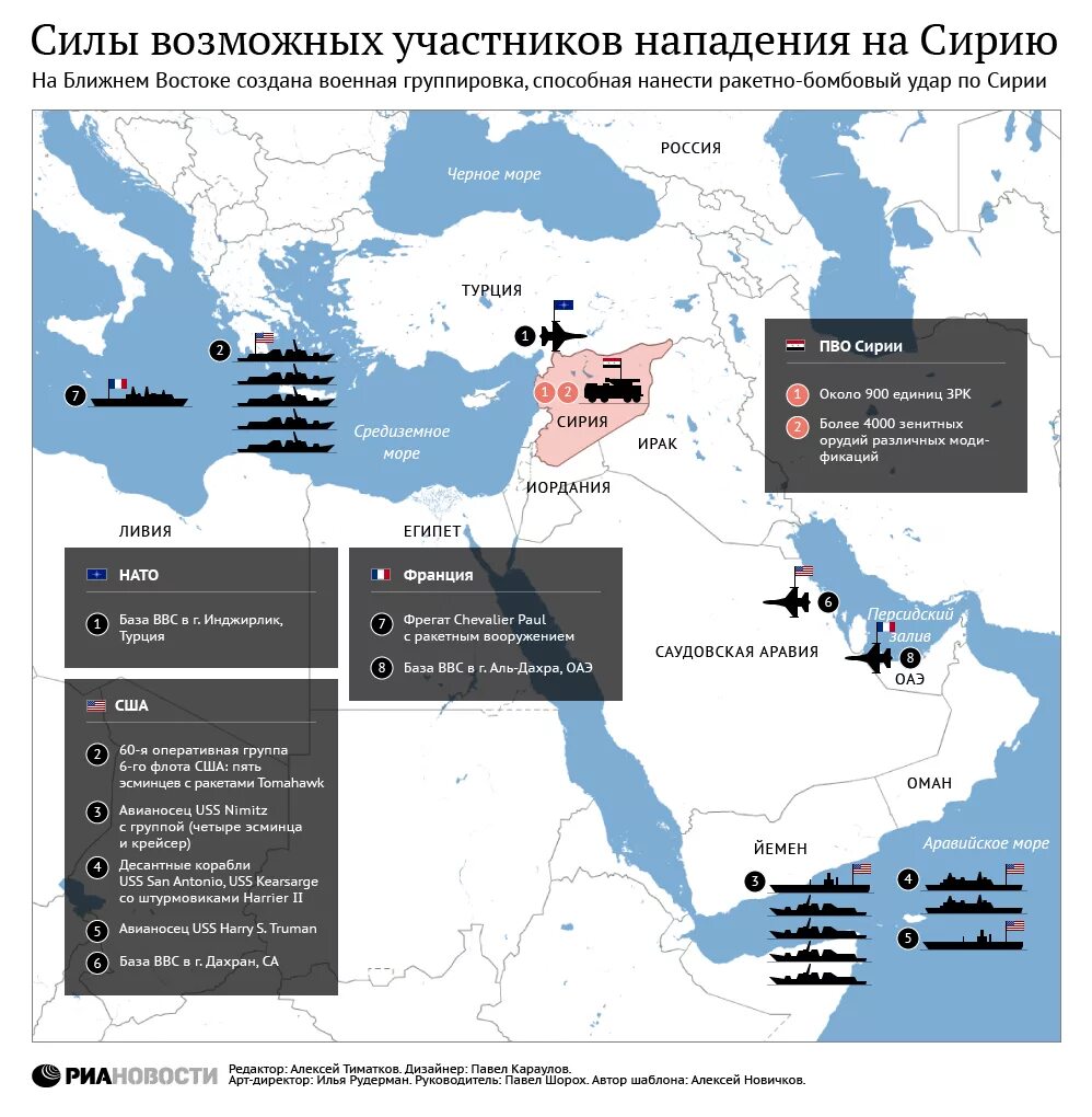 Зоны ответственности флотов США. Базы США на Ближнем востоке. Базы флота США на карте. Зоны ответственности флотов США карта.