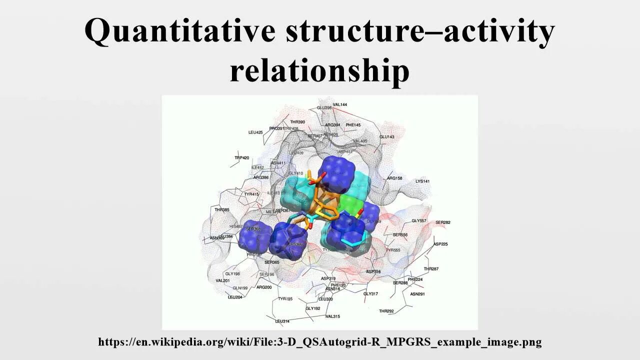 Structure. Qsar моделирование биологической активности. S. Structure activity relationship. Tetracycline structure activity relationships.