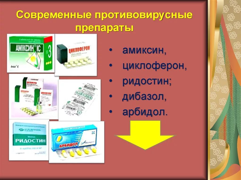 Купить противовирусное средство. Противовирусные препараты. Противовирусные припорат. Противовирусные препар. Протиаовирусные препарат.