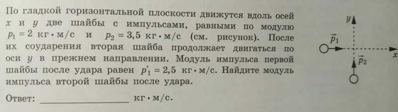 По гладкой горизонтальной плоскости движутся. Модуль импульса шайбы. Модуль импульса второй шайбы после удара. Потгладкой горизонтайльной плоскости движутеся вдоль.