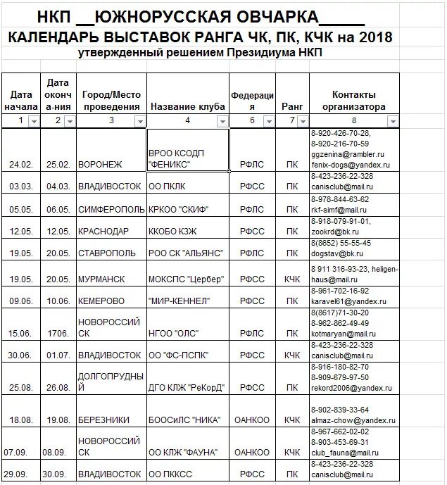 Расписание выставок. Календарь выставок. График выставок. Пермская ярмарка расписание.