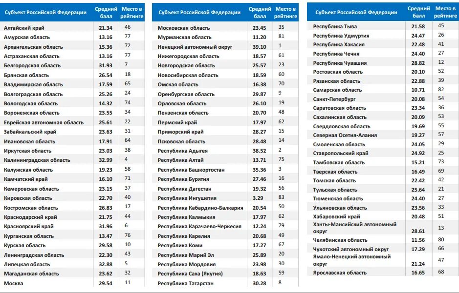 Промышленные предприятия список. Организации челябинска список. Компании пао список. Список челябинских предприятий. Список челябинских предприятий.