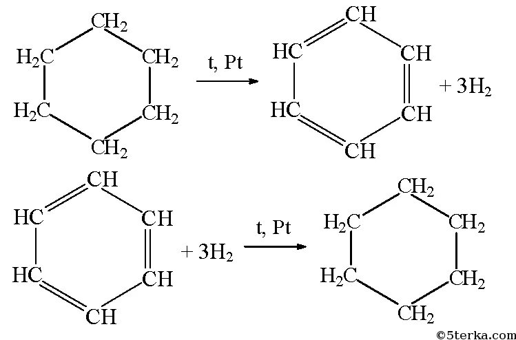 Циклогексан класс соединения. Н гексан в бензол. Получение бензола из гексана. Из гексана в циклогексан. Схема получения бензола из циклогексана.
