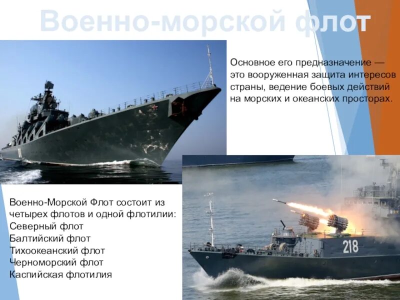 Предназначение военно морского флота. Военно-морской флот презентация. ВМФ России кратко. Военно-морской флот и его предназначение. Морской флот задачи