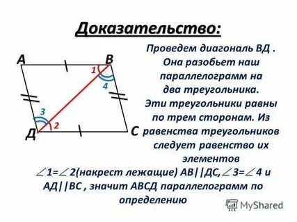 Фигура у которой стороны попарно равны