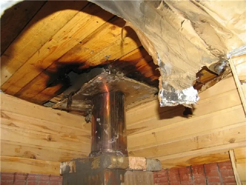 Как выводят трубу через крышу. Дымоход для банной печи 115мм через стену. Дымоход в бане через стену. Монтаж дымохода в бане. Изоляция трубы в бане.