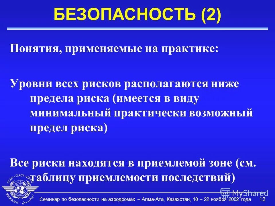 какие понятия применимы