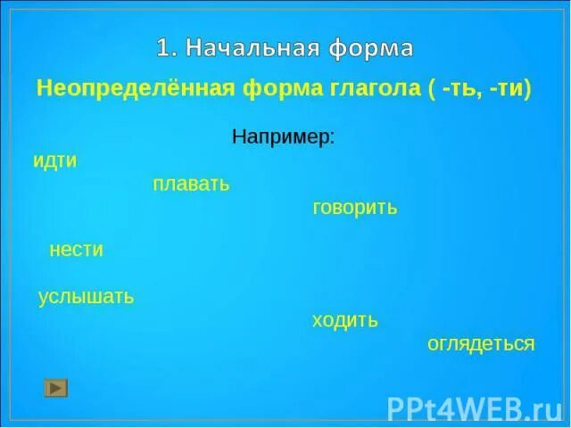 Начальная форма слова себя. Начальная форма. Начальная форма и Неопределенная форма. Начальная Неопределенная форма. Начальная Неопределенная форма глагола.