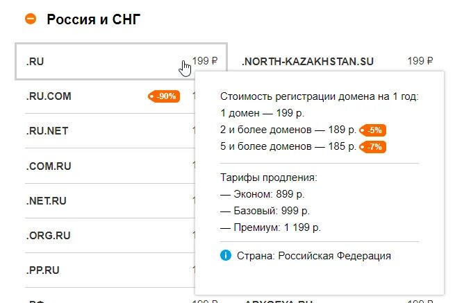 Стоимость продления домена. Сколько стоит домен. Средняя стоимость домена. Сколько стоит регистрация домена.