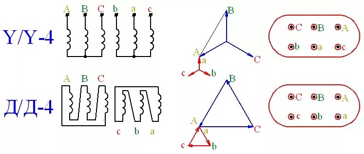 Схема подключения обмоток трансформатора звезда треугольник. Схемы соединения обмоток трехфазных трансформаторов звезда. Соединение обмоток трехфазного трансформатора треугольник и звезда. Схемы соединения трехфазных двухобмоточных трансформаторов. Группа соединения 9