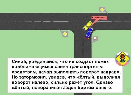 17.2 пдд