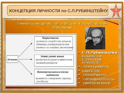 Фамилия разработчика шкалы развития социальных отношений