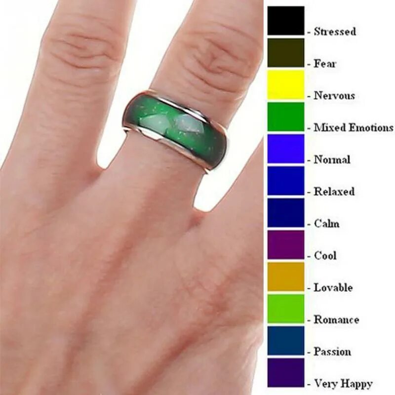 Кольцо изменяется. Марвин Уэрник кольцо хамелеон. Кольцо хамелеон Властелин колец. Кольцо настроения. Кольцо меняющее цвет.