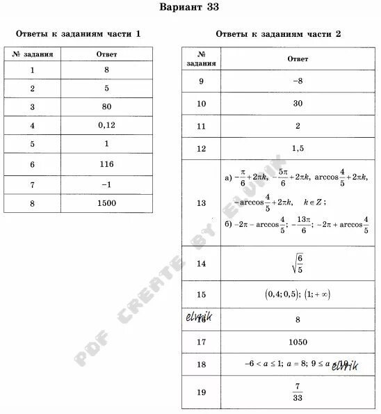 Тренировочные варианты егэ математика профиль ширяева. Тренировочный вариант. Математика профиль ответы. Вариант 1572856 ответы. Ответы по профильной.