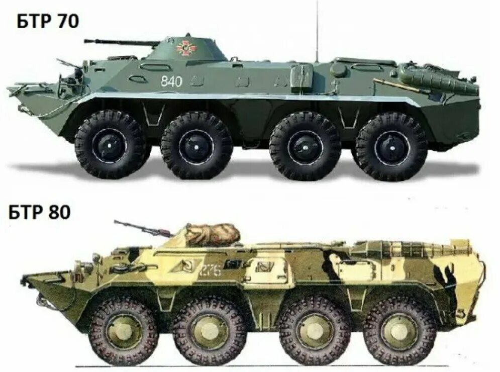 Бтр это расшифровка. БТР-80 бронетранспортёр. БТР-60 БТР-70 БТР-80. БТР-80 TTX. БТР-80а и БТР-82а.