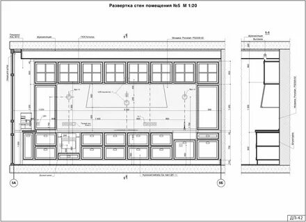 Таблица развертки