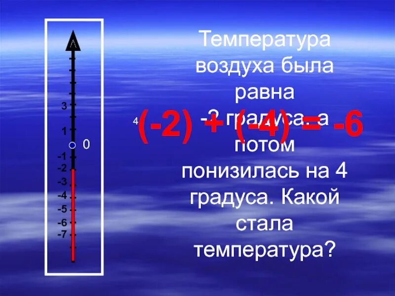 Плюс 6 градусов. Температура воздуха. Температура -4. У2 температура. Плюс 2 градуса.