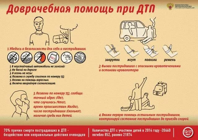 1 помощь при авариях