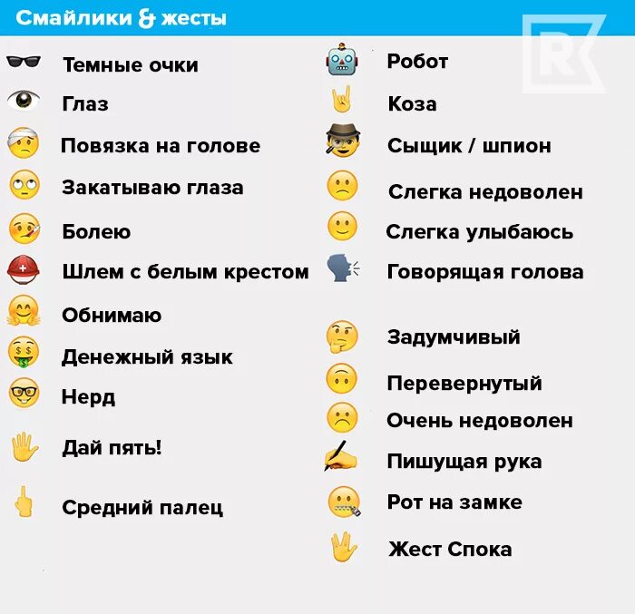 Что означает фиолетовый смайлик. Что означают смайлики. Значение смайликов. Чтотозначают смайлики. Что означают смайлики расшифровка.