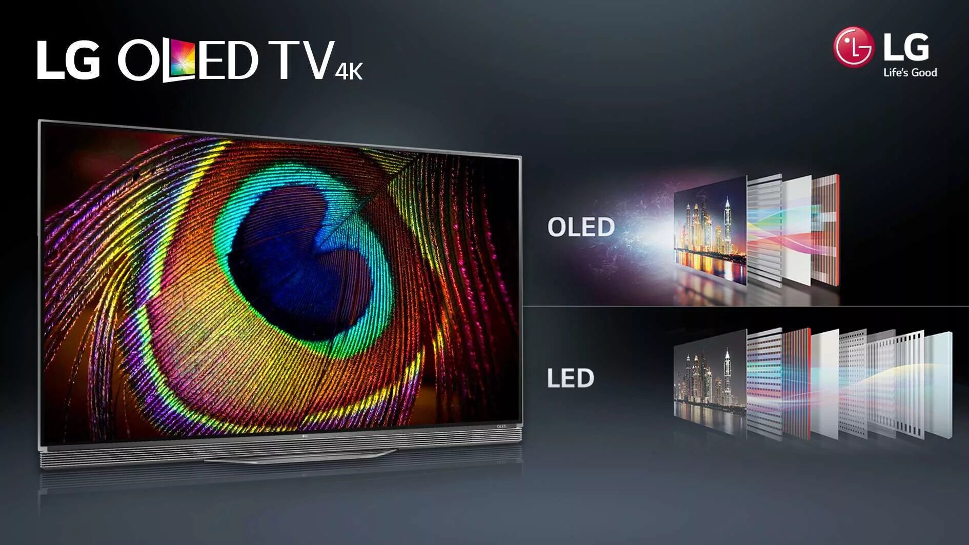 Oled. Олед технология. led oled. технология олед экраны. oled матрица.