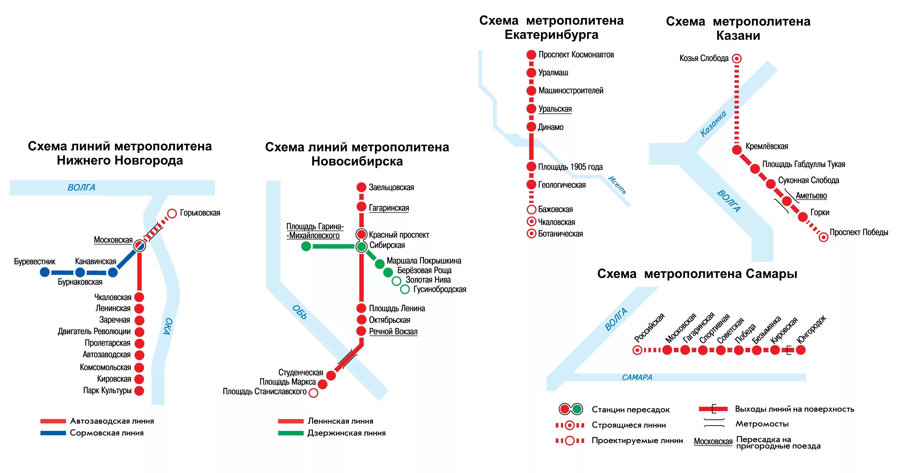 Метрополитен Нижний Новгород схема. Волгоград метро трамвай схема. Схема трамваев Волгоград. Новосибирское метро схема 2023. Карта метро волгоградский