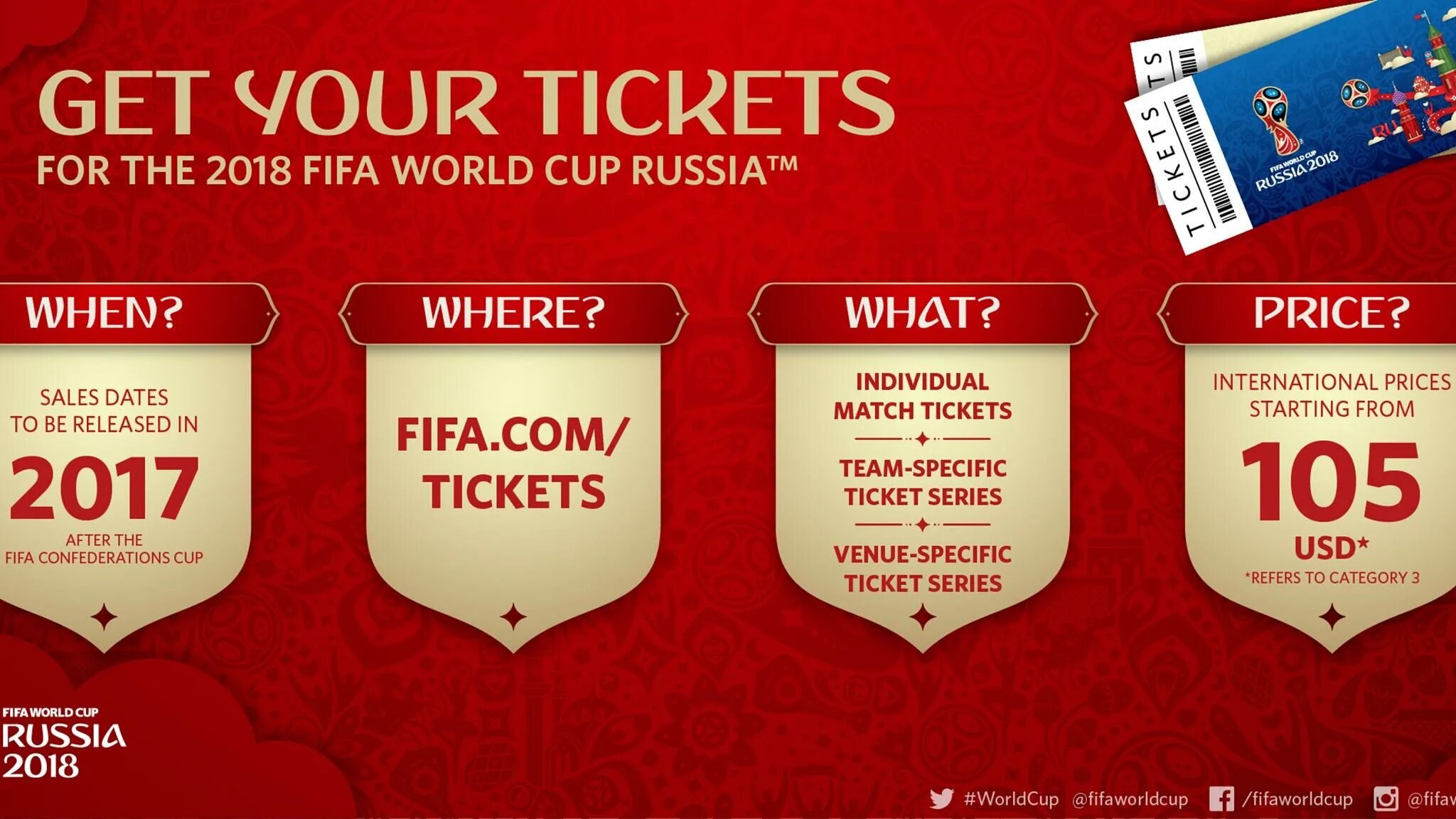 Tickets russia. Билет ЧМ 2018. Билет на FIFA World Cup.