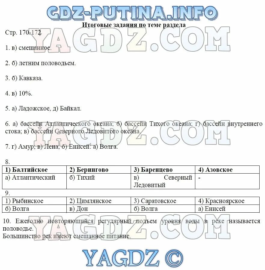 Ответы по географии 7 домогацких. География 8 класс Домогацких стр 170. Тест по географии 8 класс стр. 170-172. Гдз по географии 8 класс Домогацких таблица стр 170. География 8 класс стр 170 итоговые задания.