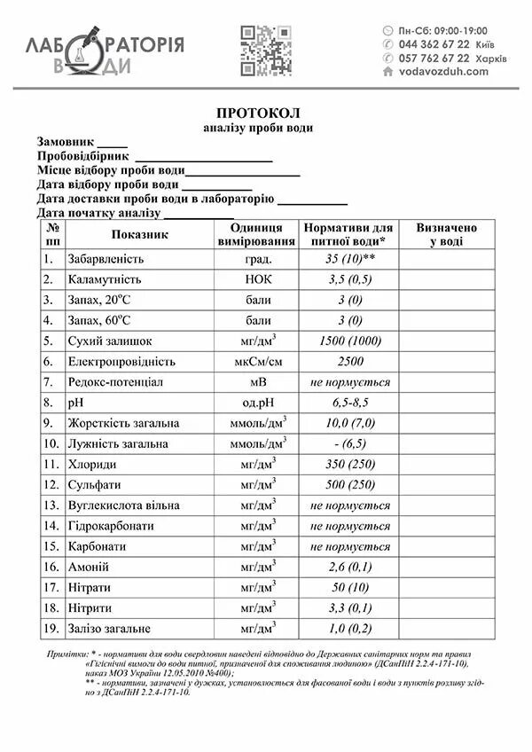 Протокол анализа воды. Анализ протокола. Образец протокола химического анализа воды. Протоколы сточной воды.