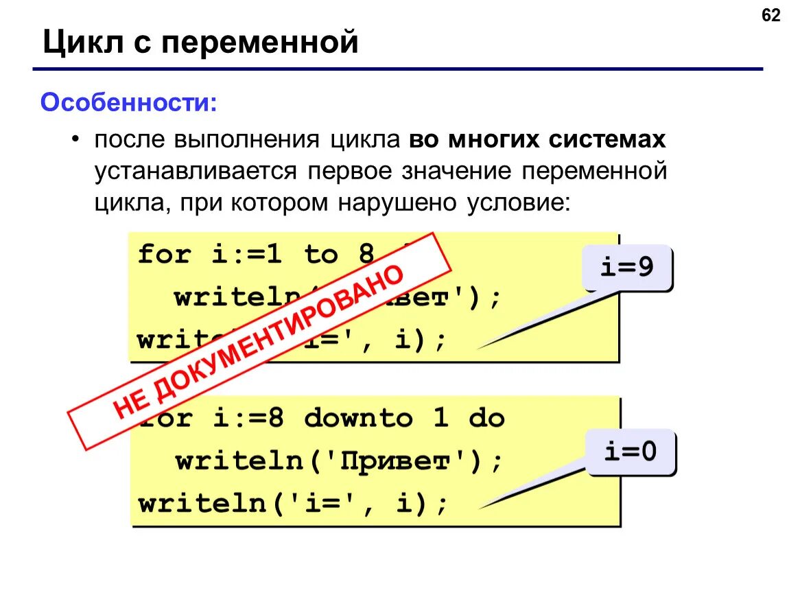 Остановиться цикл. Особенность цикла for. Цикл с переменной. Цикл с переменной c. Переменные цикла.