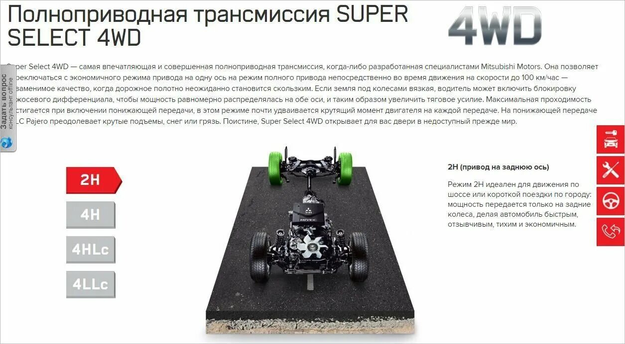 Убери селект. Система полного привода super select 4wd. Система полного привода Митсубиси Паджеро 4. Трансмиссия супер Селект на Паджеро 4. Паджеро 4 супер Селект.