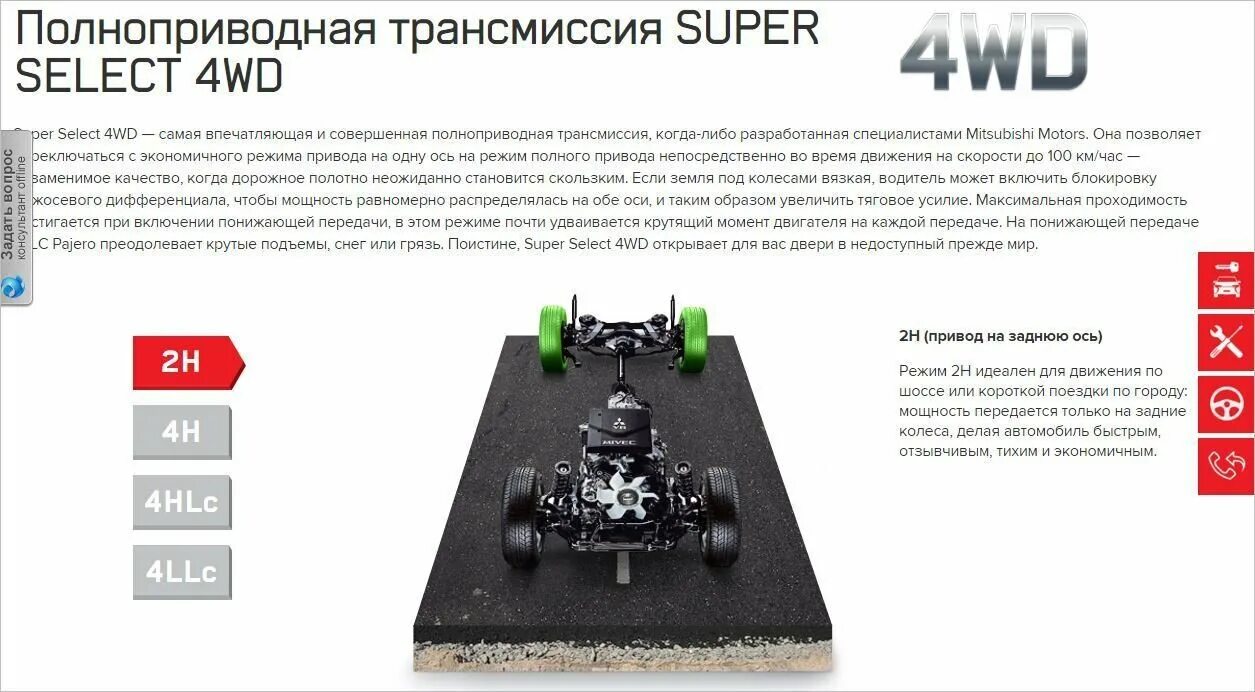 Система полного привода super select 4wd. Система полного привода Митсубиси Паджеро 4. Трансмиссия супер Селект на Паджеро 4. Super select 4wd 2. Включи селект