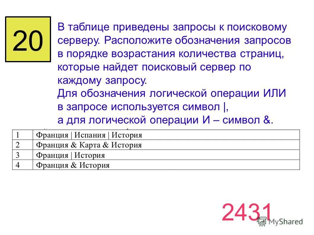 Приведено несколько запросов к поисковому серверу. В таблице приведены запросы. Приведены запросы к поисковому серверу. Запросы в порядке возрастания. Расположите запросы к поисковому серверу в порядке возрастания.