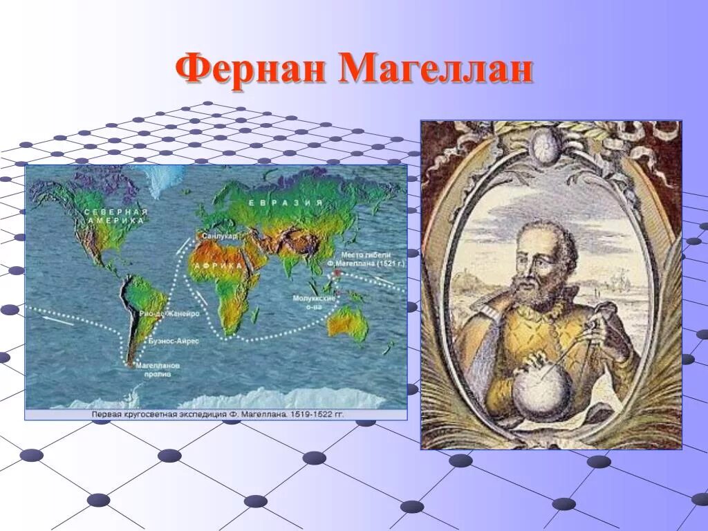 Название океана дал фернан магеллан. Экспедиция Фернана Магеллана. Маршрут путешествия Фернана Магеллана. Фернан Магеллан 1519-1522. Ф Магеллан географические открытия.