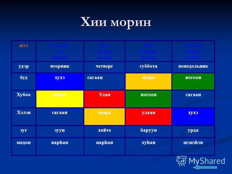 флажки хий морин. хи морин по годам цвета 2021. цвета хии морин. флажки хий морин. хий морин цвета по годам.