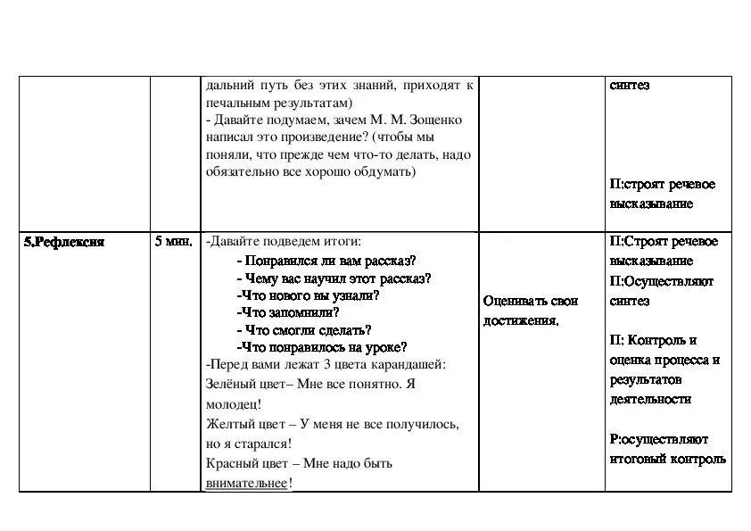 Основная мысль произведения великие путешественники. М М Зощенко Великие путешественники 3 класс читательский дневник. Главная мысль рассказа Великие путешественники Зощенко 3 класс. Зощенко Великие путешественники читательский дневник 3 класс. Великие путешественники читательский дневник.