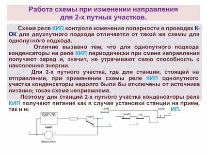Изменение направления пространство