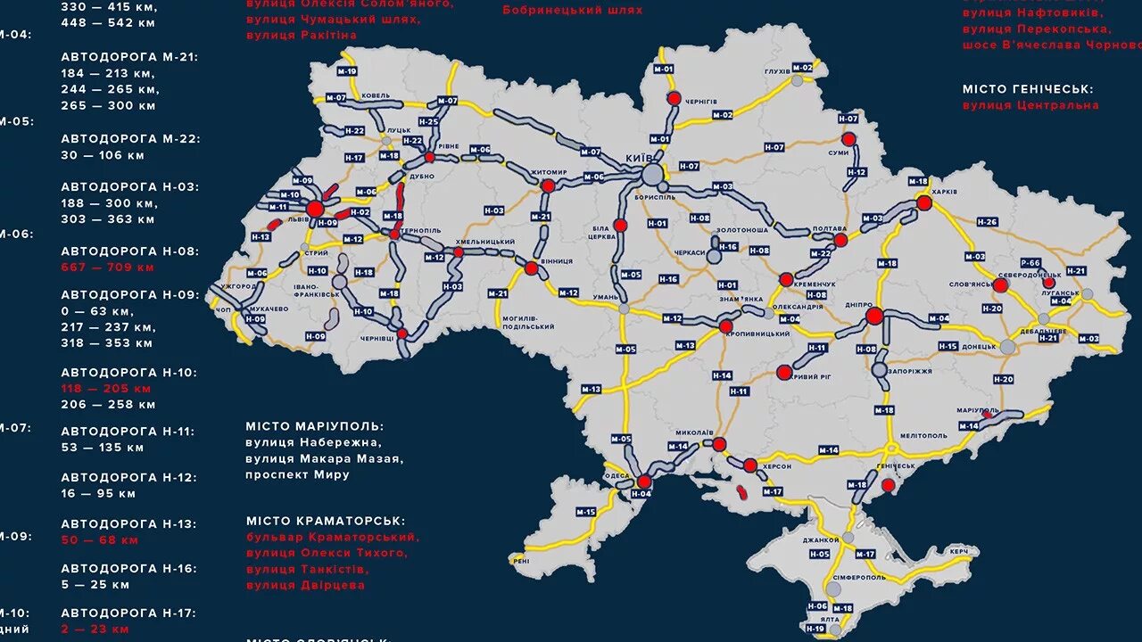 Дороги украины 2023. Дороги украины 2023. Железные дороги украины. Карта автодорог украины. Гуманитарные коридоры карта.