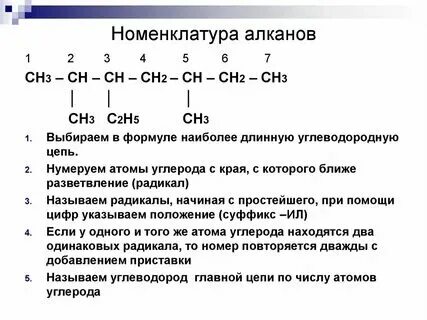 У какого алкана нет изомеров