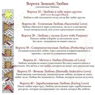 Человек расшифровка
