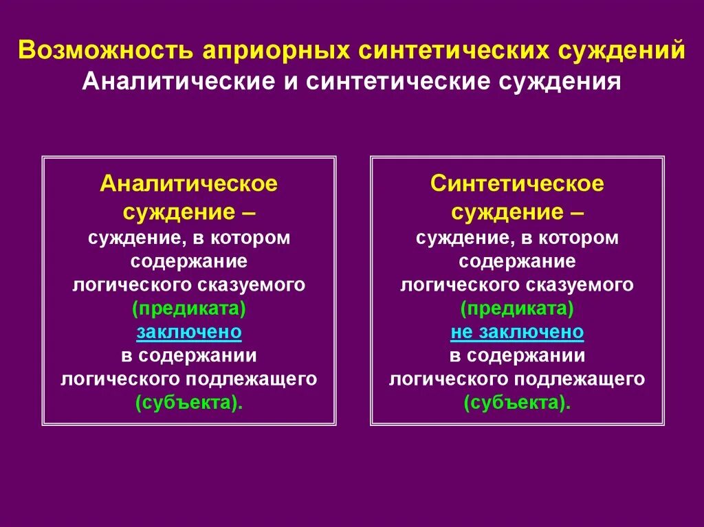 Аналитические и синтетические суждения Канта. Априорные синтетические суждения. Априорные аналитические суждения. Аналитическое и синтетическое знание.