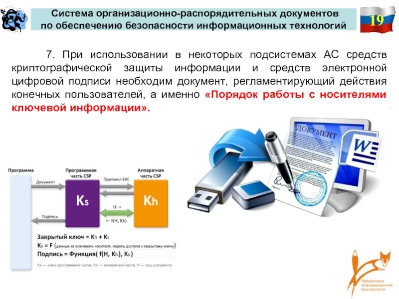 Организационно технические системы управления. Система организационно-распорядительных документов. Система организационной документации. Системой криптографической защиты информации является. Ключевой носитель.