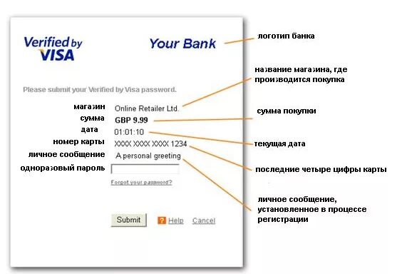Www ru almaviva visa services. Карта verified by visa. Пароль для визы. Карты non VBV. Verified by visa logo.