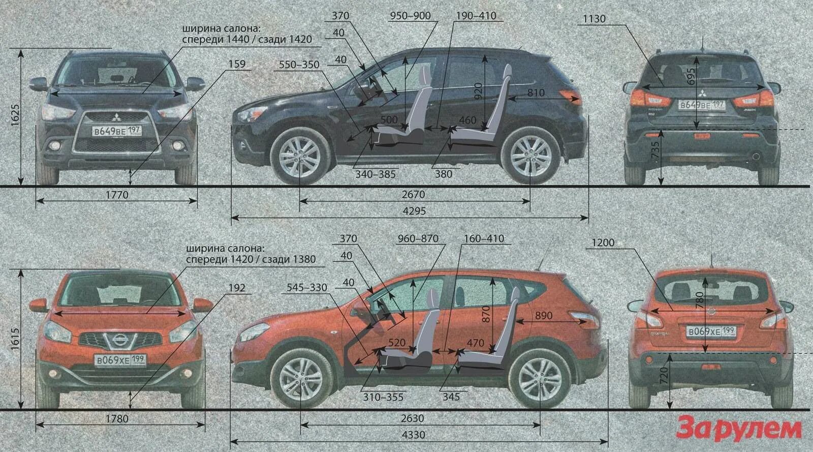 Мицубиси асх размеры. Mitsubishi ASX 2011 габариты авто. Митсубиси ASX габариты. Nissan Qashqai 2012 габариты. Nissan Qashqai+2 габариты.