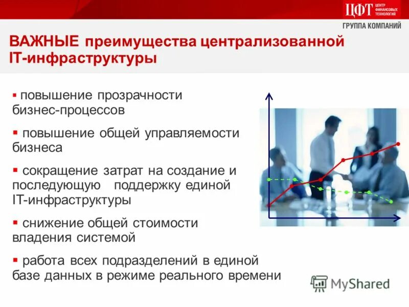 современные технологии менеджмента. классификация преприяти. контроль употребления. государственно важные предприятия. корпоративное управление человечки.