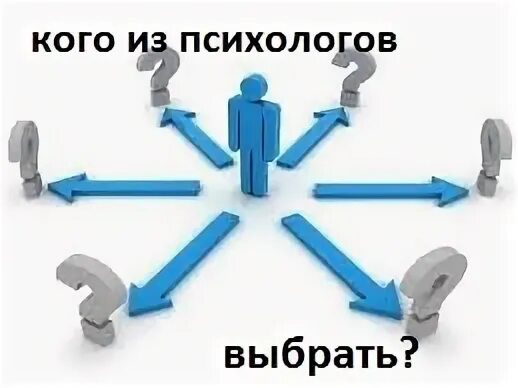 Продвижение психолога. Продвижение психологов в ВК. Продвижение психолога в соц сети. Как выбрать психолога.