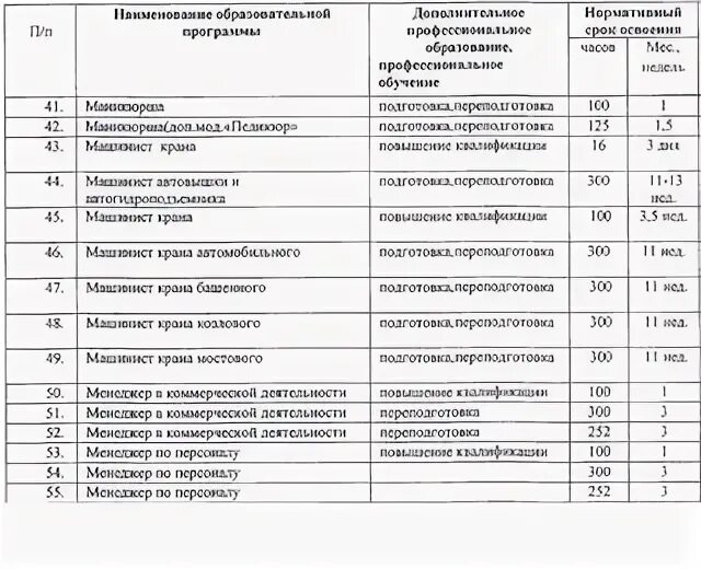 Нелидово библиотека центральная. Проспект ленина 32/2 город нелидово. Молодежная биржа труда калуга. Центр занятости в нелидове. Нелидово администрация.