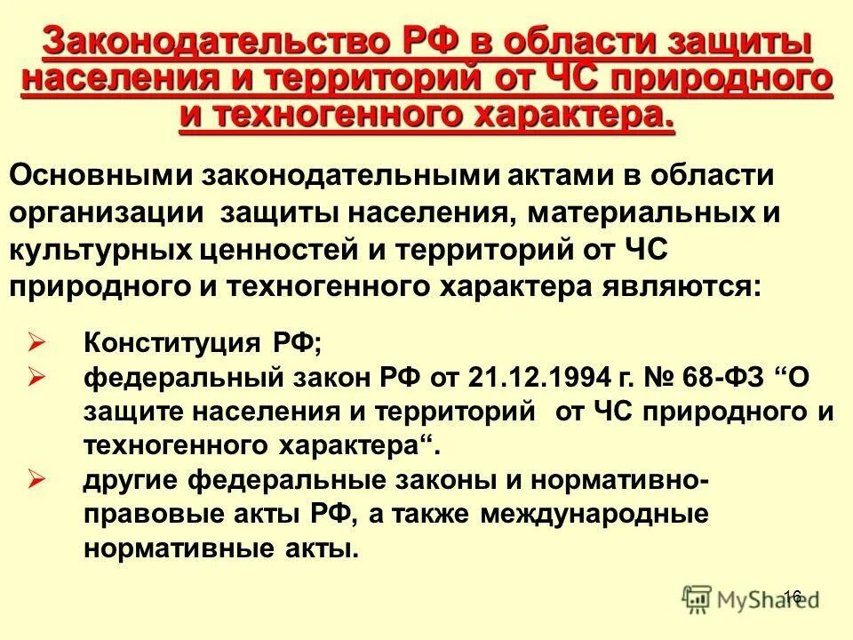 Защит го рф. Законодательные акты по ЧС. Организационные основы по защите населения от ЧС. Законодательство РФ В области защиты от ЧС. Правовые основы организации защиты населения.